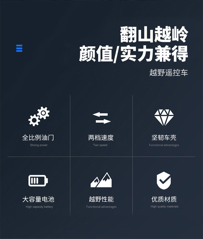 跨境2.4G高速越野车遥控车玩具车皮卡大脚车高低速带灯光手机控制详情2