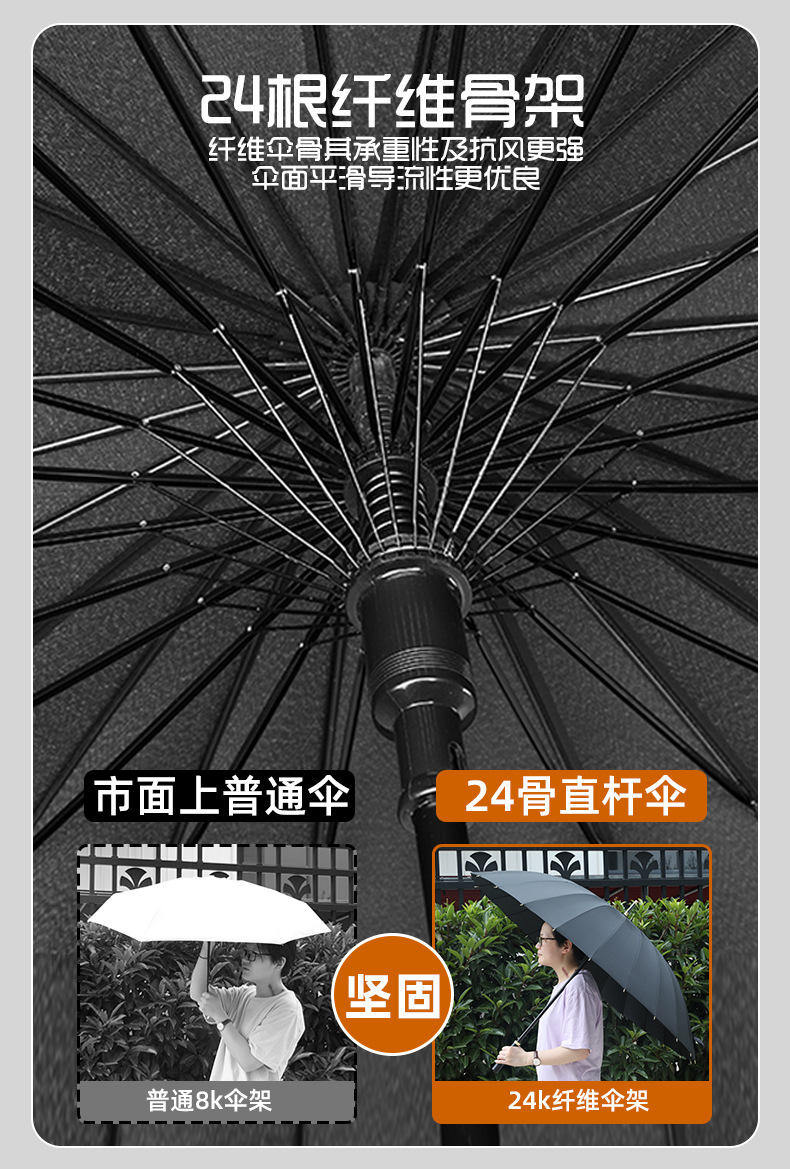 24骨雨伞自动伞大号超大厂家大量批发直杆长柄雨伞定制印广告logo详情6