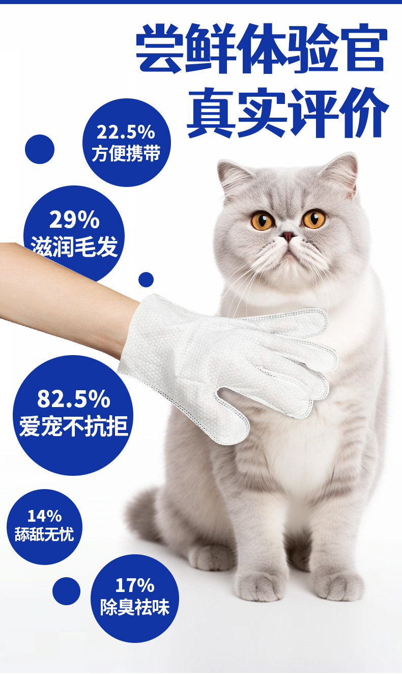 旭漠宠物免洗澡清洁手套湿巾干洗可舔舐猫咪狗狗除臭护理专用批发详情10