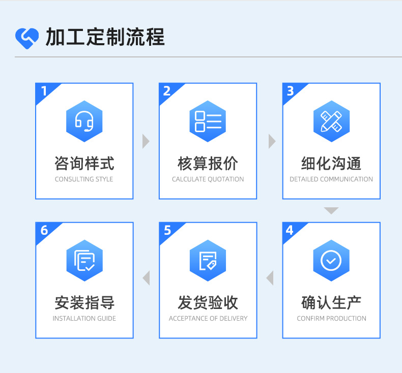 帐篷天幕二合一户外便携式折叠全套露营装备加厚黑胶防晒野外野营详情4