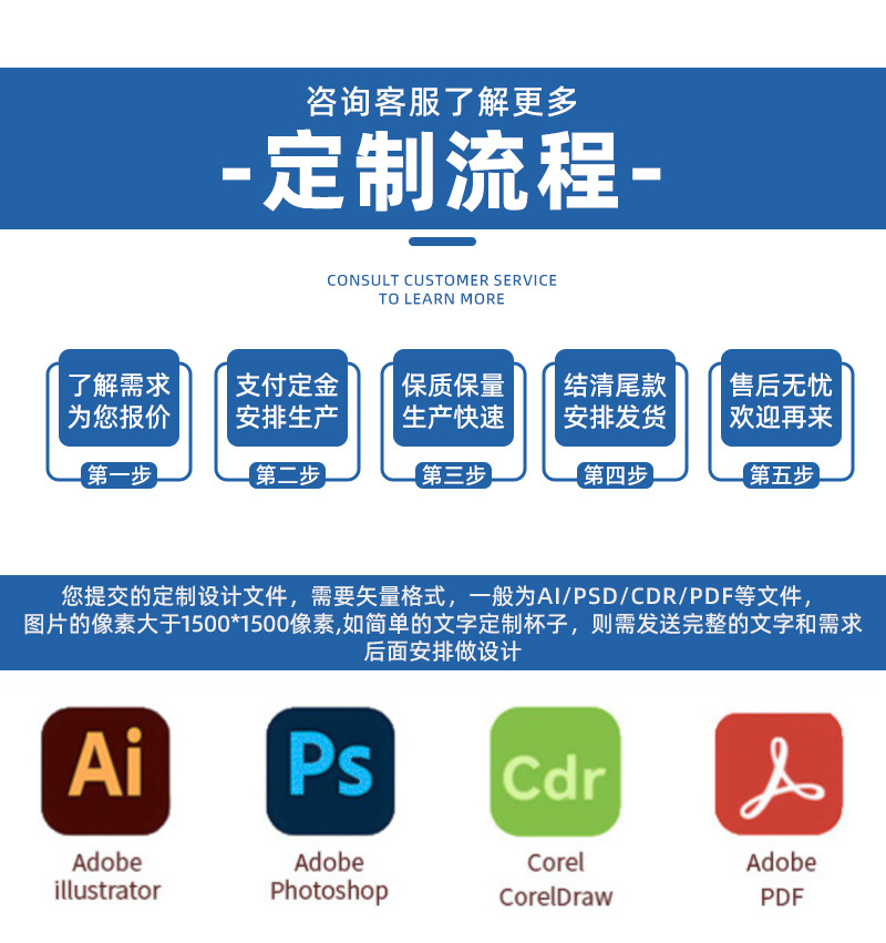 简约ins316不锈钢弹跳保温杯男女高颜值加厚真空时尚保冷水杯批发详情5
