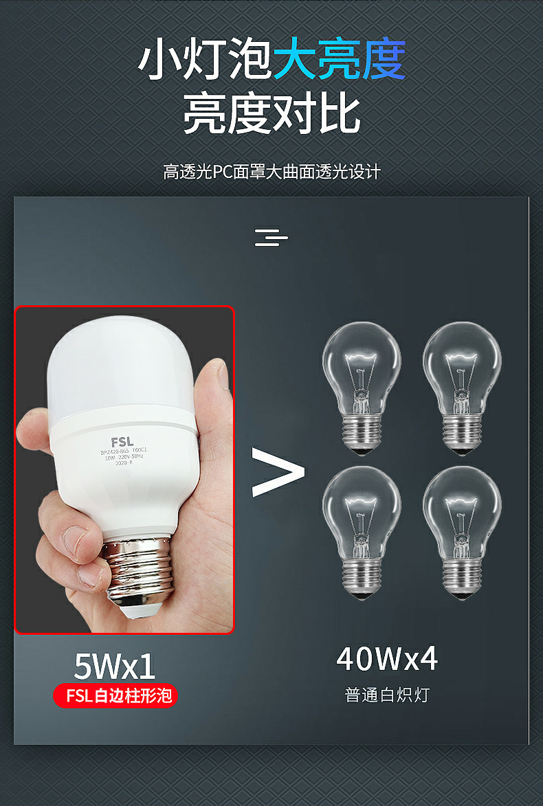 佛山照明LED灯泡E27节能无频闪照明高亮球泡厂房大功率照明球泡灯详情13