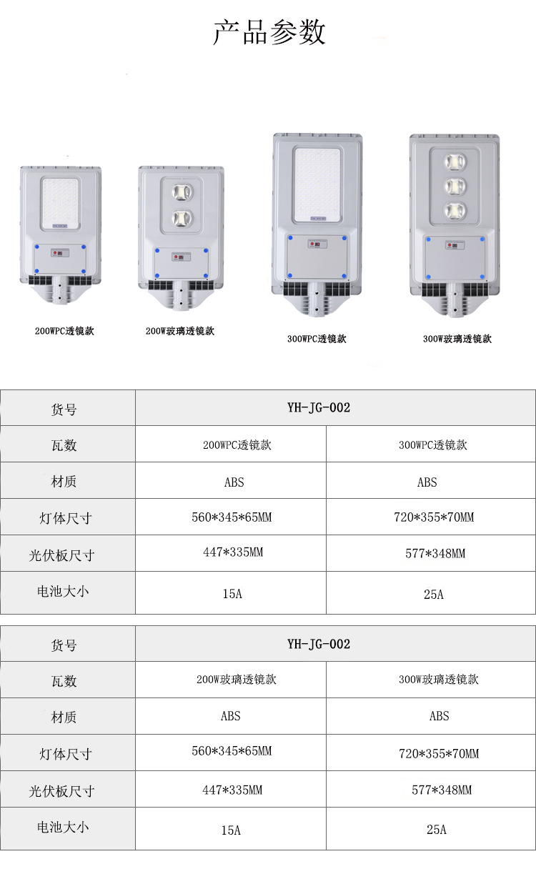 New solar lamps, outdoor household garden lamps, street lamps, solar and human body sensing integrated pic 7
