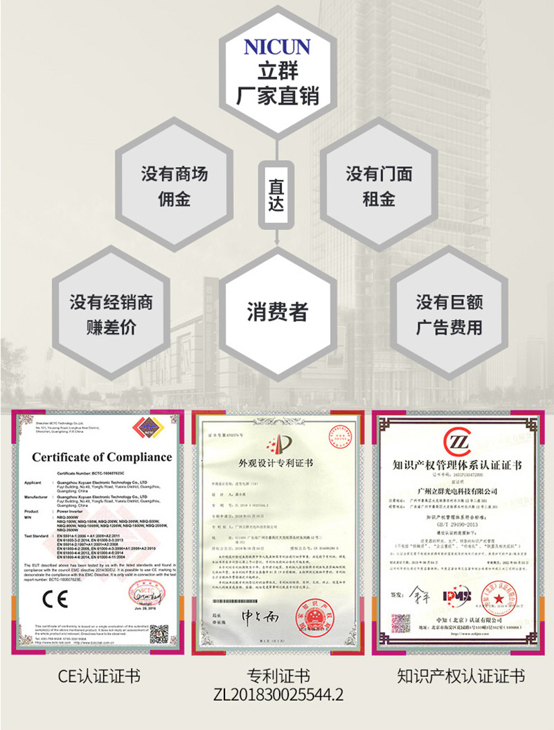 跨境LCD美规亚马逊汽车逆变器12v转110v大功率车载家用电瓶转换器详情2