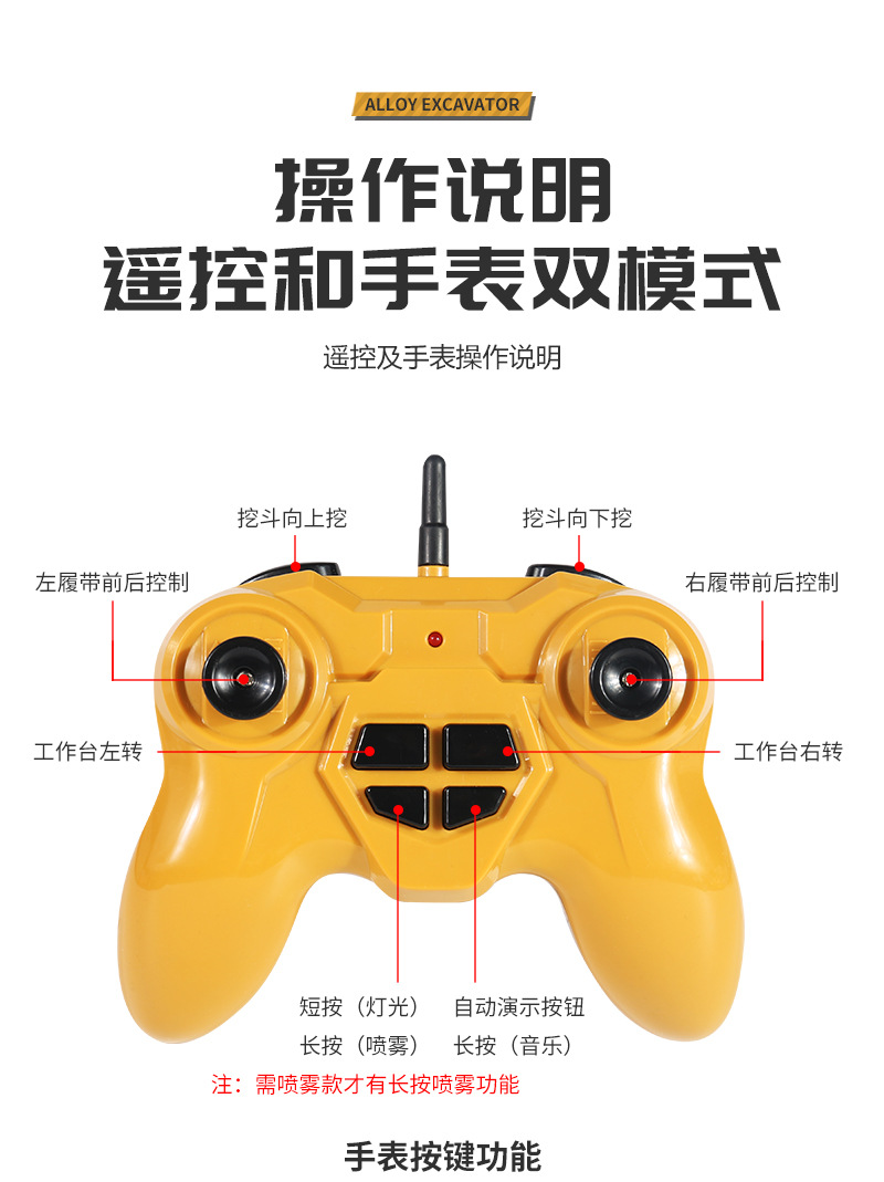 跨境2.4G遥控仿真挖掘机推土机自卸车合金工程车儿童玩具汽车批发详情19