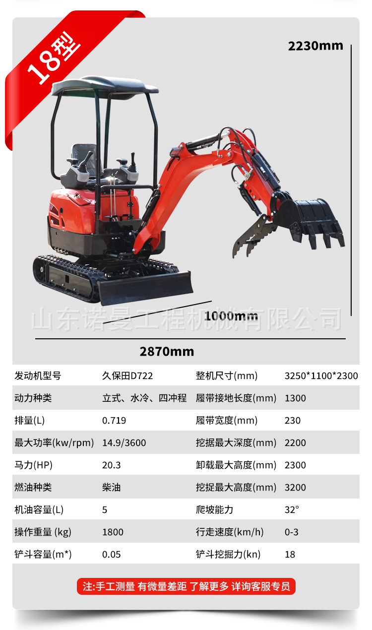 شركة Mini Excavator وهي شركة منفعة جرافة متعددة الأغراض من أجل الهندسة الزراعية للجرافات الصغيرة العابرة للحدود pic 8