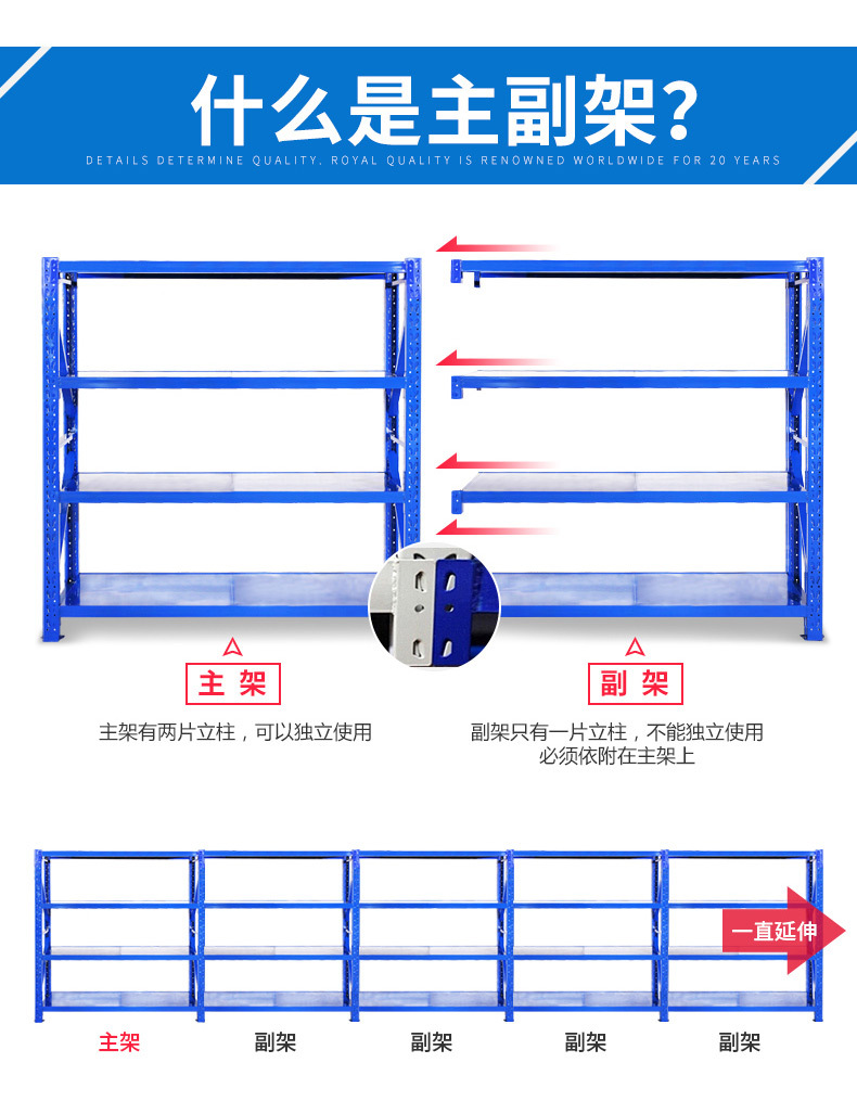 仓储货架置物架多层家用储物架快递超市收纳铁架子仓库重型货物架详情5