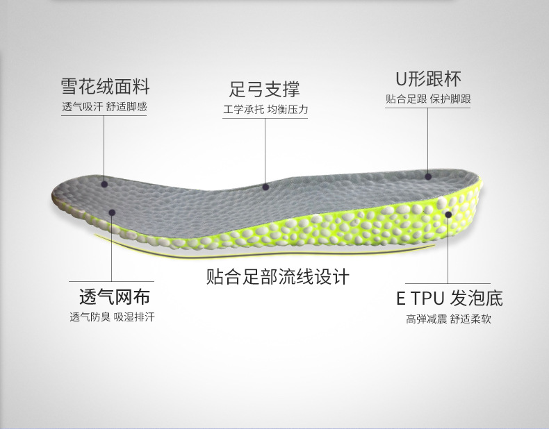 Popcorn insoles and height-increasing pads are fully height-adjustable, shock-absorbing, springback, soft, memory, light, comfortable and not stuffy. They can be cut as insoles and height-increasing pads pic 8
