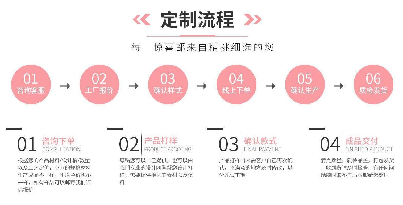 日韩系ins风甜酷辣妹手机壳挂扣百搭卡册挂链小众个性钥匙防丢扣详情3