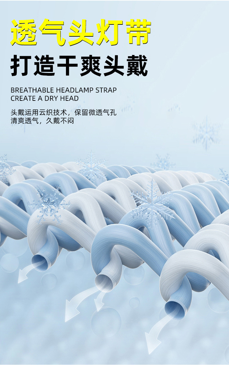 Cross-border exclusive LED strong light head outdoor high-power usb charging head-mounted flashlight waterproof night fishing headlamp pic 8