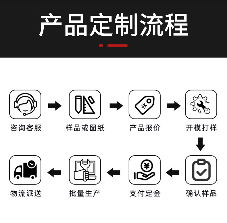 厂家挤压加工6061铝合金圆管空心铝管材阳极氧化加工无缝铝管详情11