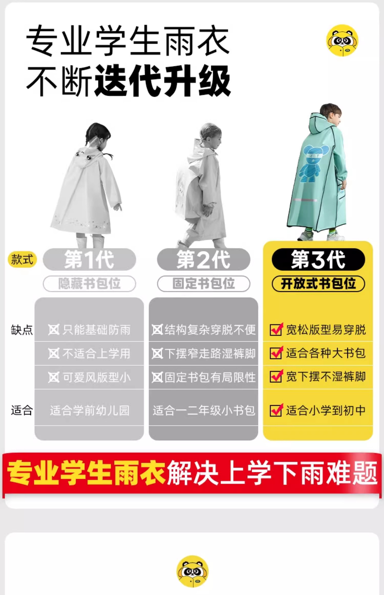 牧萌儿童雨衣男童女孩全身防暴雨小学生带书包位上学专用学生雨披详情10