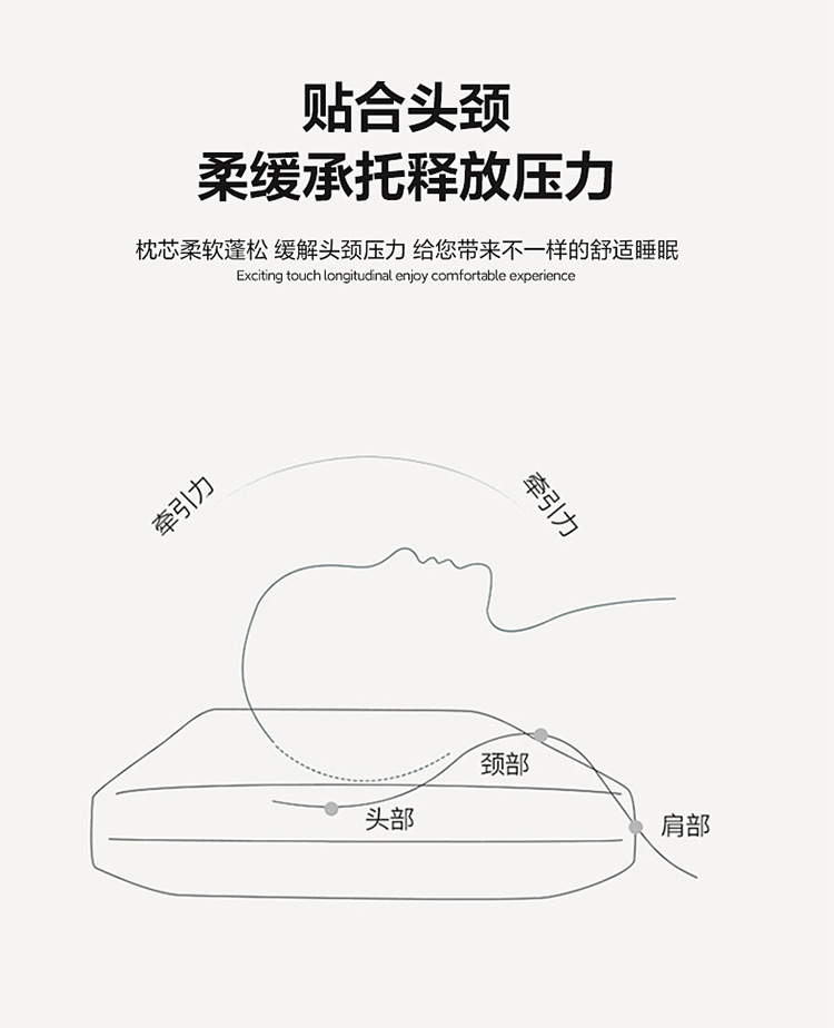 母婴A类大豆纤维枕头酒店款成人枕芯学生宿舍高枕不塌护颈椎详情9