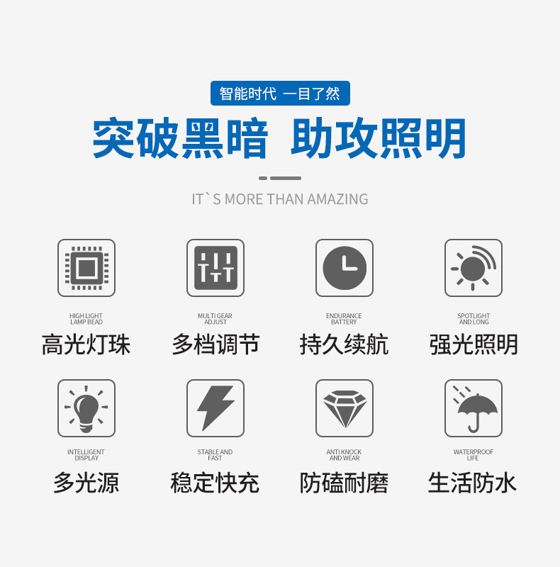 New cross-border induction cap light, USB charging, outdoor waterproof cap brim light, head with night fishing light, LED strong light head pic 2