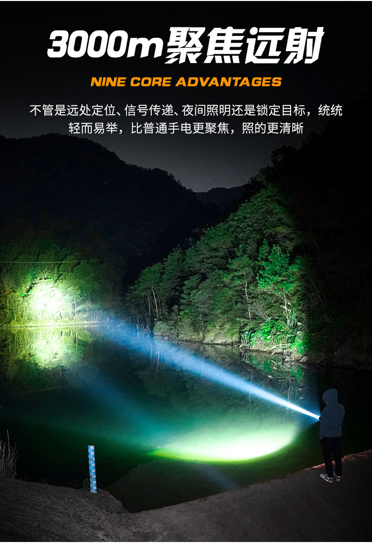 跨境白激光手电筒电显伸缩变焦远射高续航USB充电宝电量显示电筒详情8