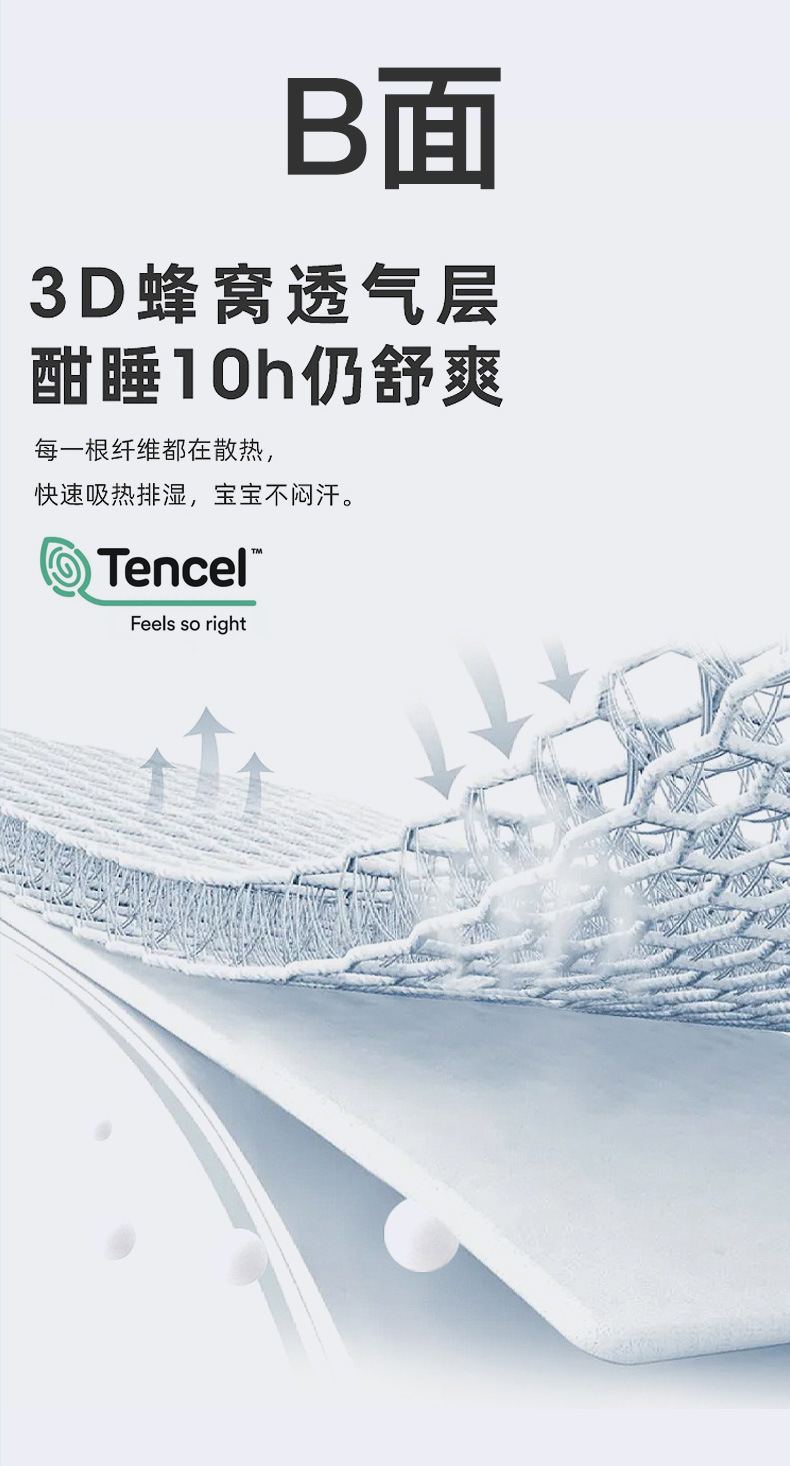 跨境热销纯棉儿童枕0-3-6-12岁宝宝分区枕头幼儿园小学生枕头厂家详情14