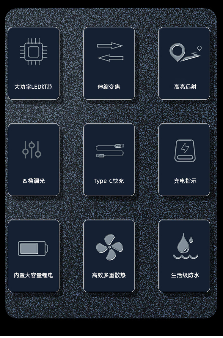 跨境新品LED红兰光白激光 Type-C充电伸缩变焦远射 强光手电筒详情3