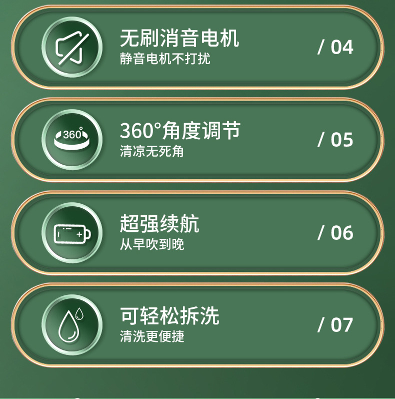 小风扇桌面电风扇小型家用静音办公室usb充电迷你宿舍学生便携式详情29