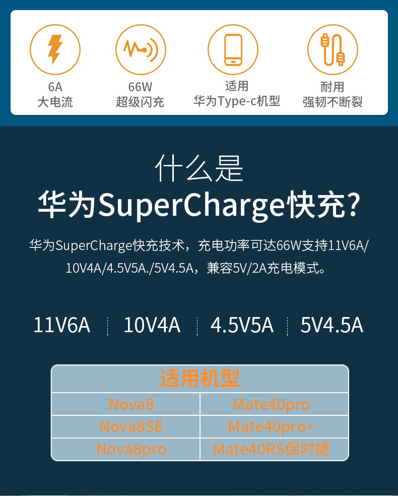 Wholesale 6A data cable 66W Super fast charging, suitable for Android, Huawei type-c smart phone charging flash charging cable pic 4