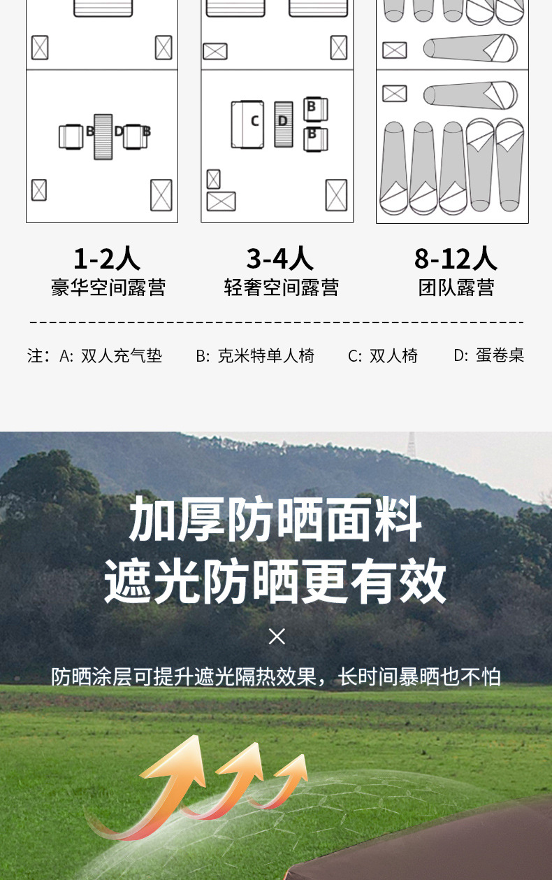 超大型户外帐篷便携式二室一厅野营用品防晒防雨露营帐篷适用多人详情9