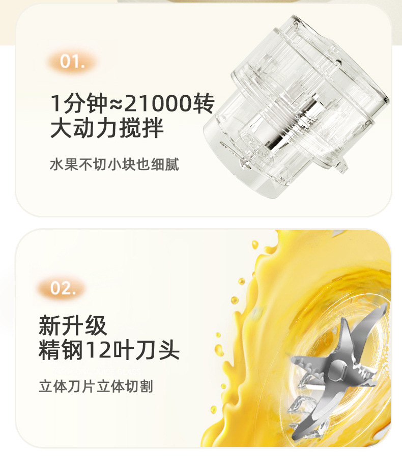 【吨吨杯】榨汁桶12便携式大容量榨汁杯果汁果蔬个人畅饮榨汁机详情6