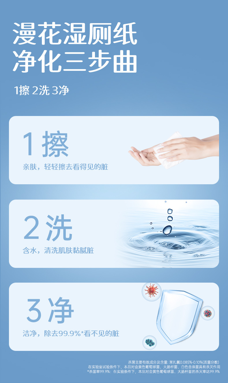 漫花湿厕纸家用80抽大包装卫生湿纸可冲散清洁纸厕用湿纸巾代发详情6