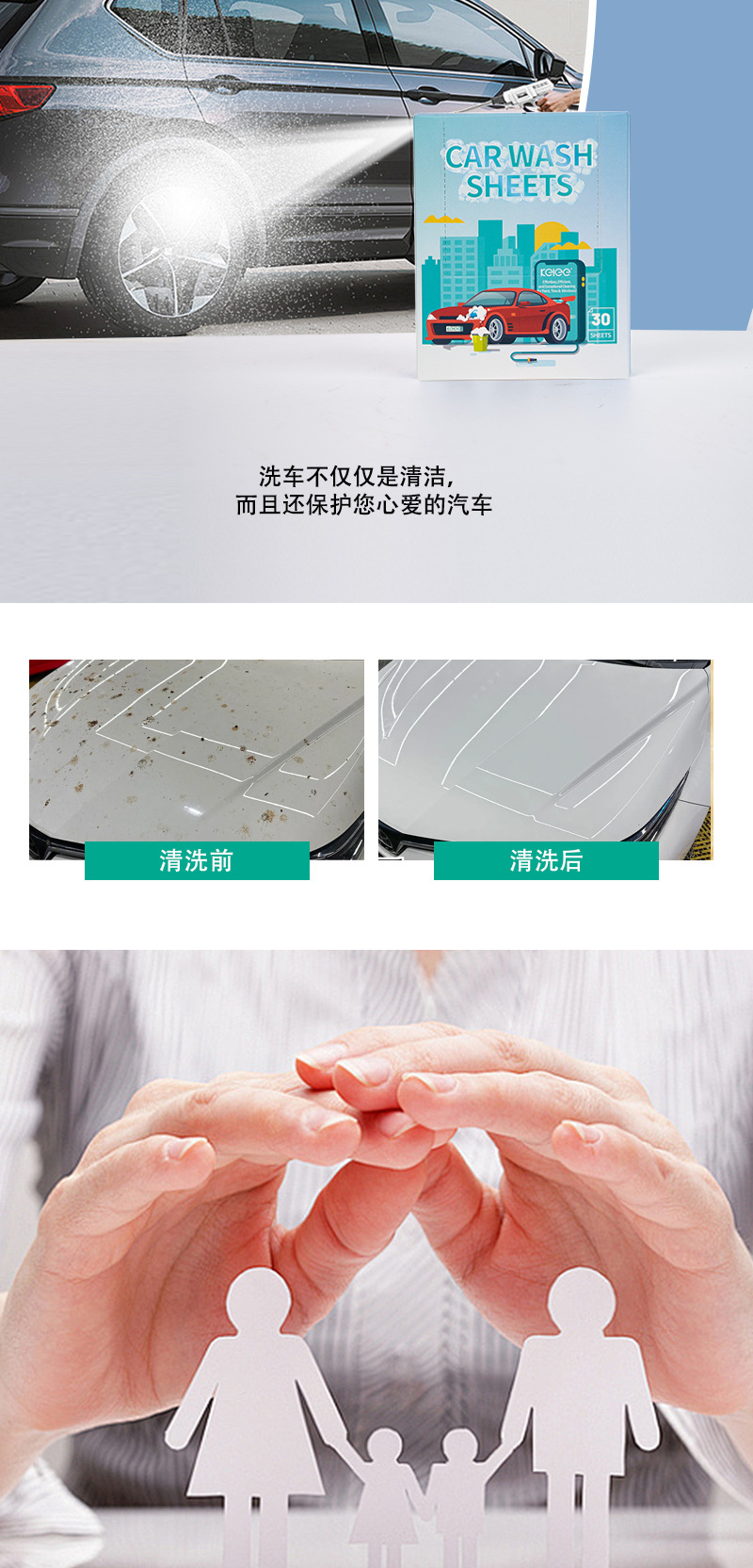 汽车浓缩清洁洗车片厂家直供车内剂固体清洗剂英文包装详情3