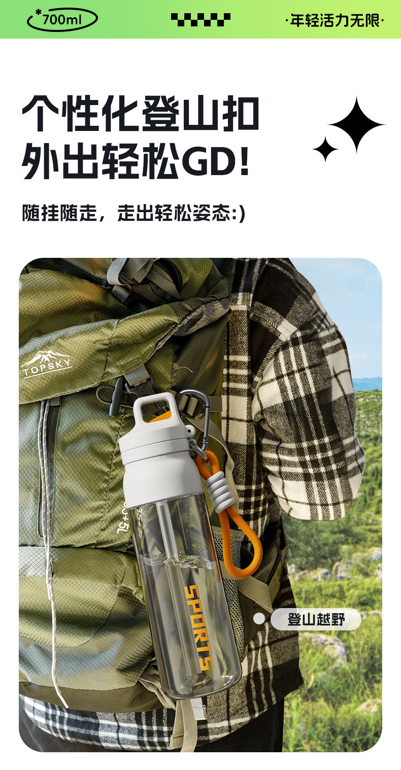 一键开盖水杯tritan一盖三饮户外大容量运动水杯健身男女骑行水壶详情14