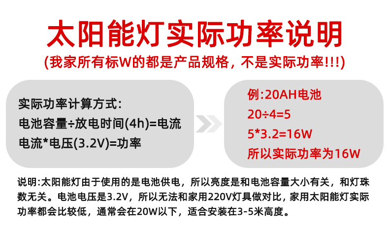 Wholesale solar street lamps from manufacturers, cross-border integrated outdoor garden lamps, and human-sensing solar street lamps pic 10