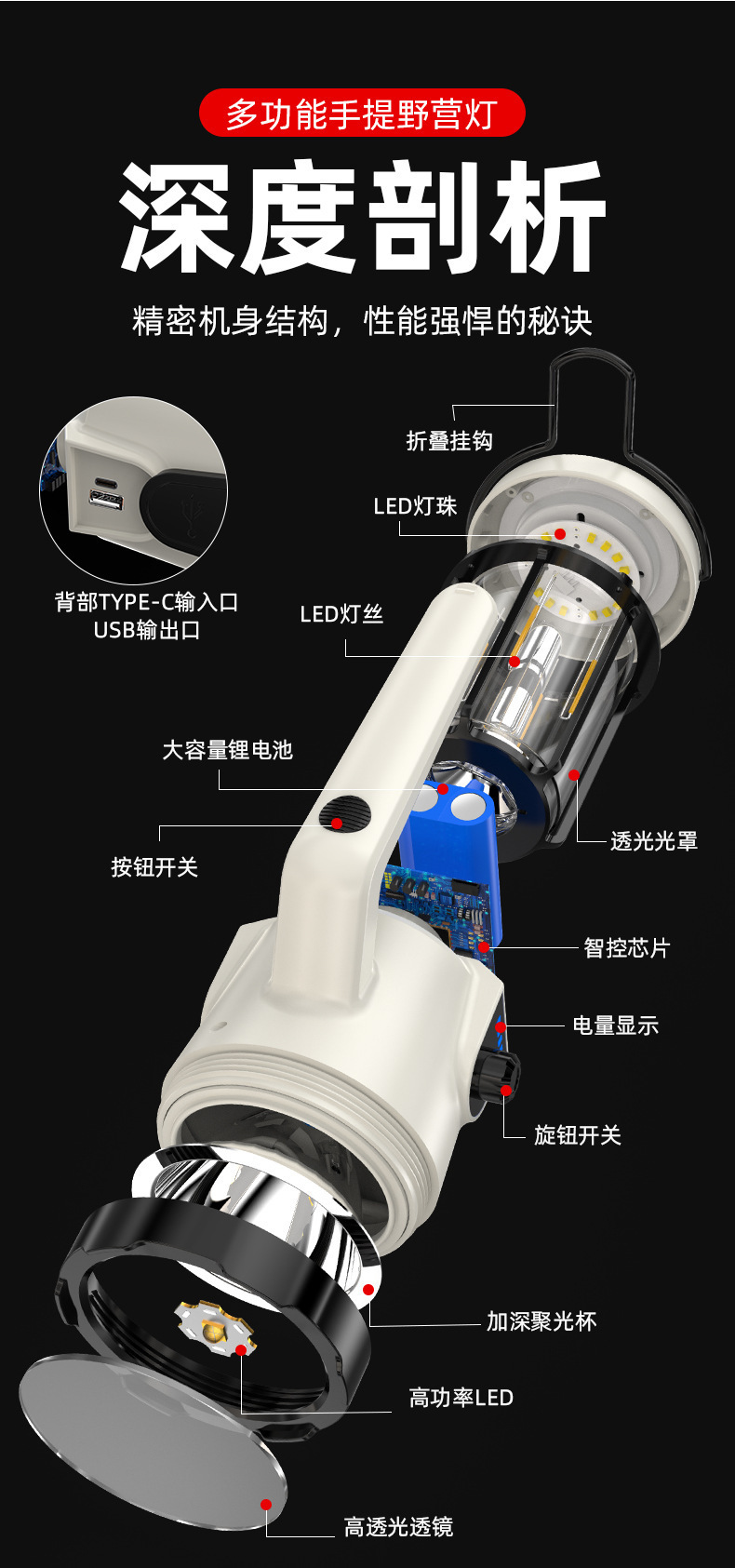 跨境探照灯强光手电筒野营灯户外钓鱼防水LED灯太阳能灯6详情5