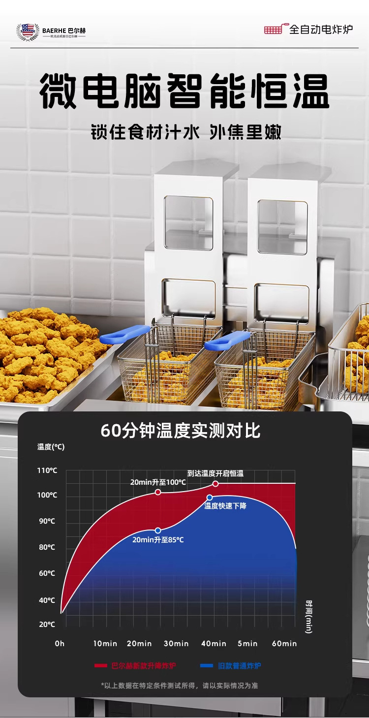 Silver stainless steel double-cylinder electric fryer with lifting oil filter device, commercial cake cabinet, cake gift box and skewer equipment pic 4