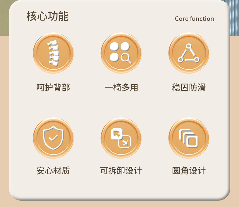 心倍乐宝宝椅子幼儿园靠背椅防滑沙发椅家用塑料凳子加厚吃饭餐椅详情2