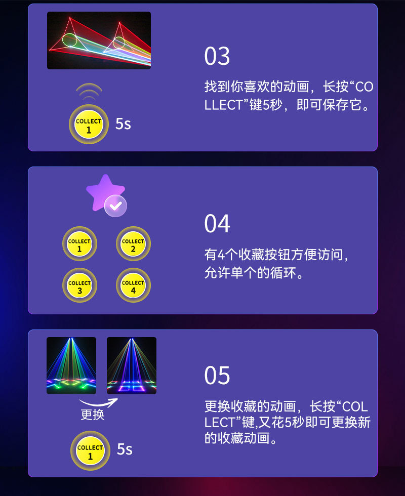 New dual-projection full-color 3D animation laser light, seven-color rotating atmosphere projection light beam, line laser stage light pic 14