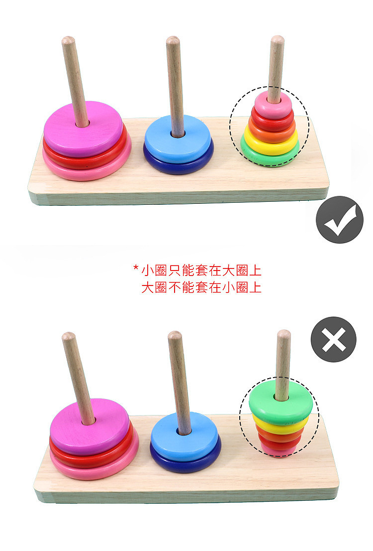 幼儿童大号汉诺塔木制十层罗汉塔河内塔小学生大脑益智力通关玩具详情5