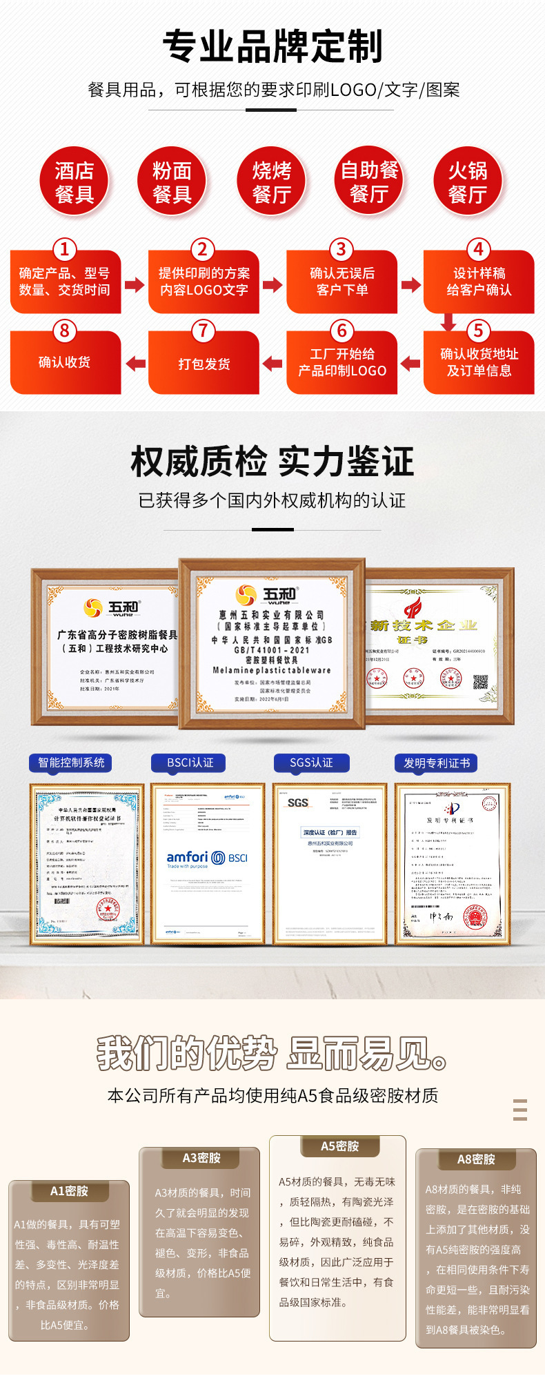 来图定制食品级密胺卡通杯子塑料杯个性化创意多角水杯logo详情15