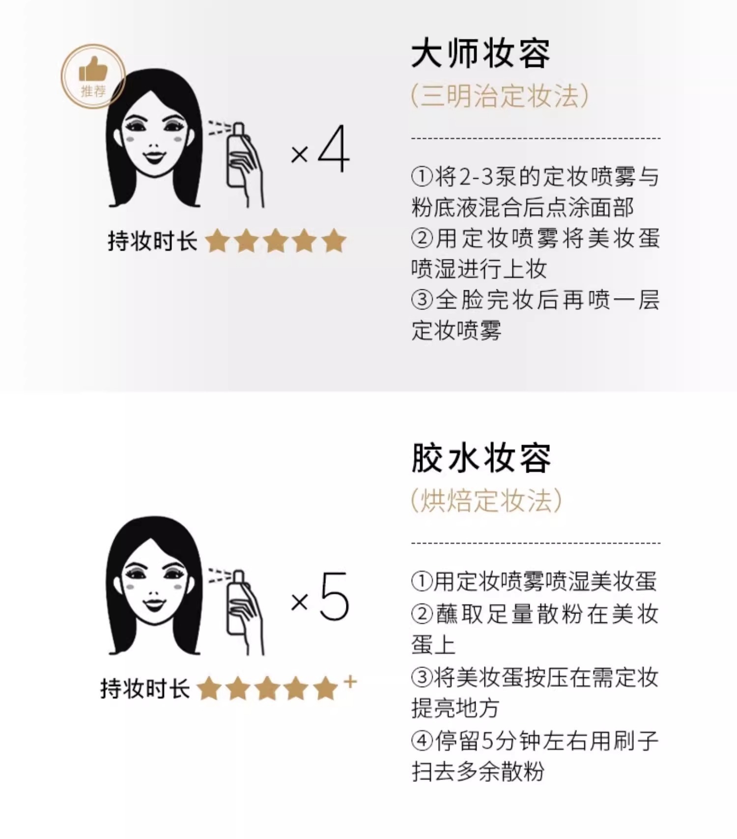 PRAMY/柏瑞美定妆喷雾定妆保湿控油不易脱妆细雾不花脸磁吸簪花款详情29