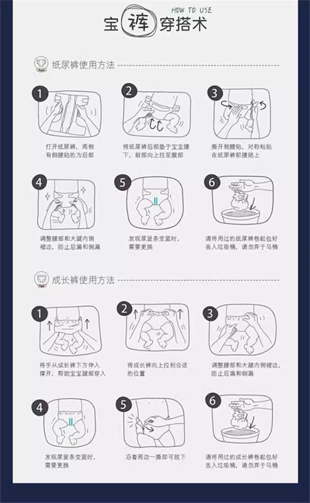 皇家狮子星空纸尿裤防漏拉拉裤尿不湿0-6个月婴儿超薄透气全包臀详情5