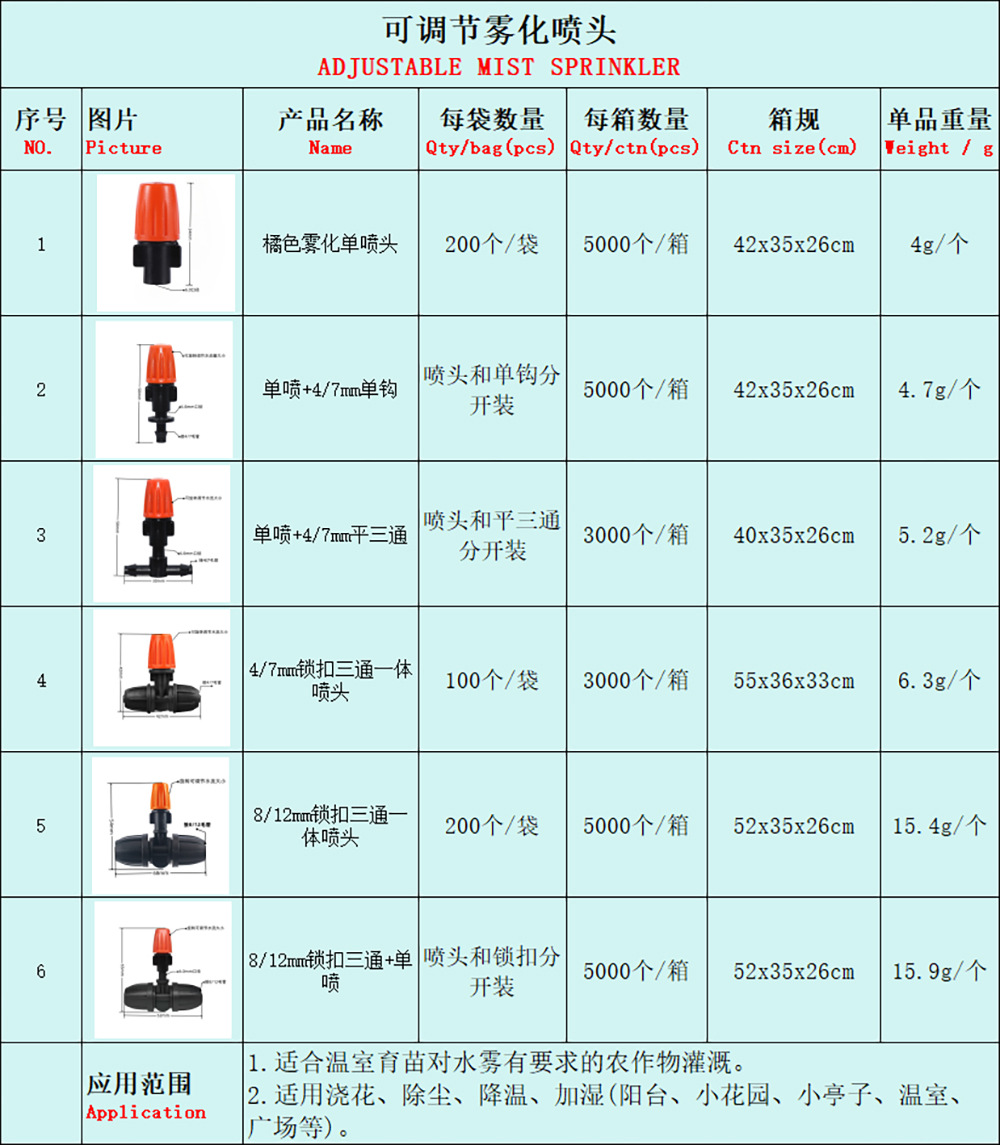 喷头浇水地插灌溉喷头小红帽滴头可调节流量滴头园艺微喷滴灌喷头详情8