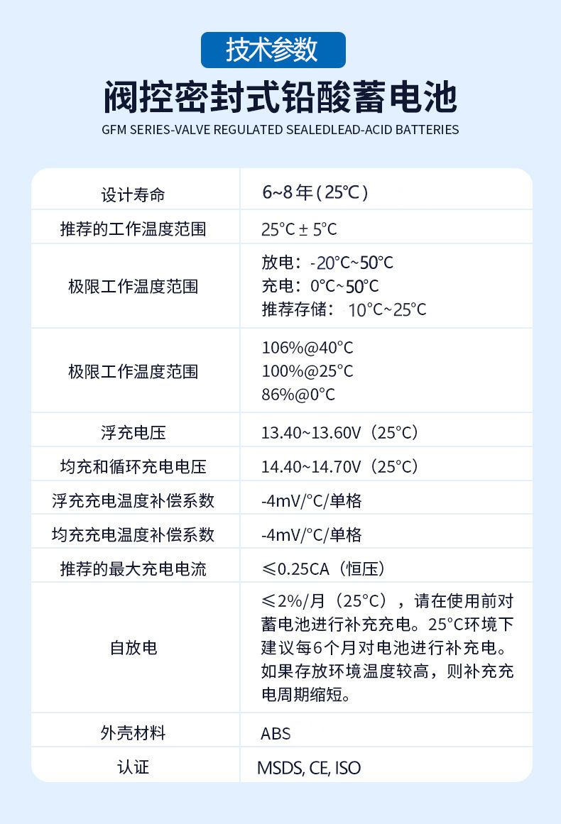 Solar Battery: Large-capacity 12v120ah lead-acid battery UPS storage battery pic 11
