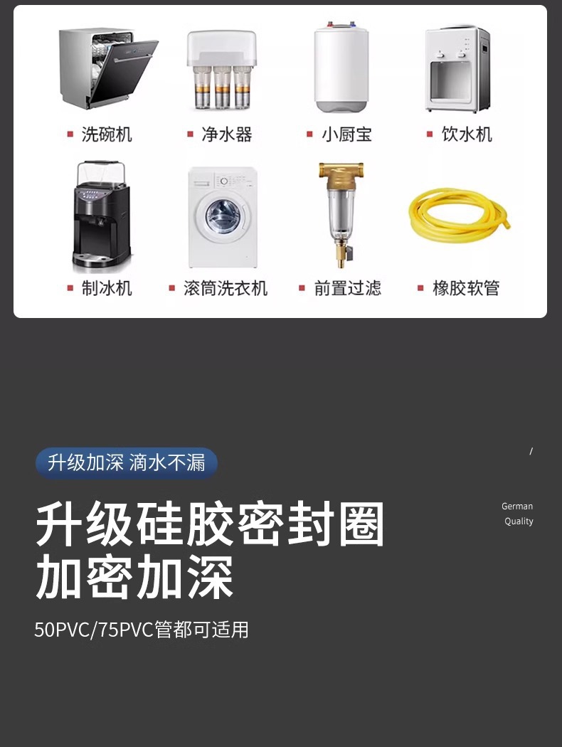 厨房下水管五通集成下水水槽排水管道洗碗机分水净水器多功能接头详情16