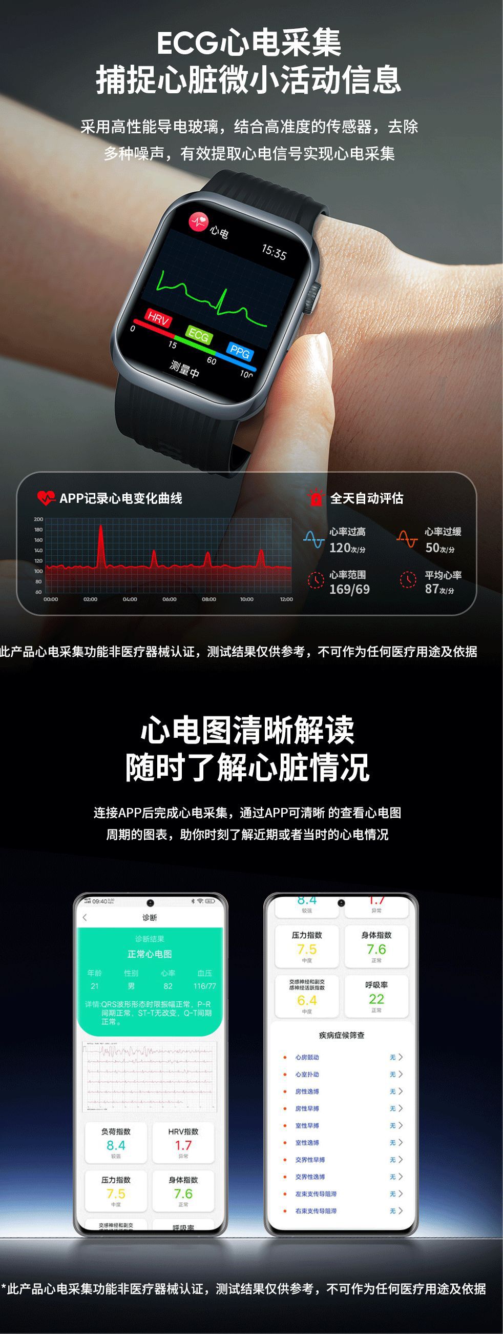 2025新款侧插款式智能手环D2手表D6血压手表心率监测手表运动手环详情8