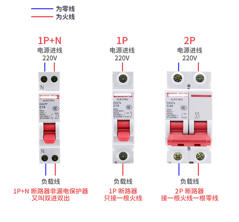 1p2p3p4p微断电闸空开C型dz47s空气开关家用小型断路器16A20A32A详情14