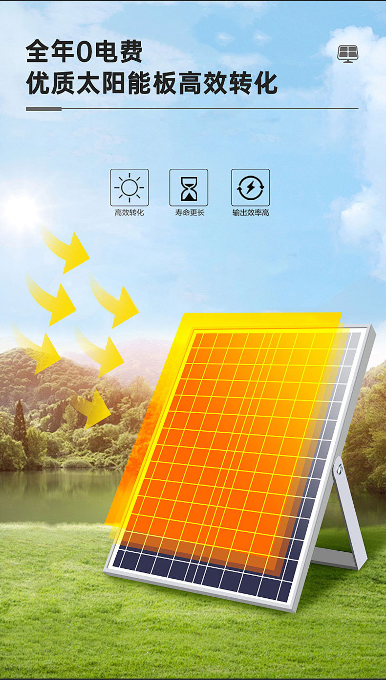 SolarFans多功能太阳能户外风扇USB充电遥控款落地扇静音详情3