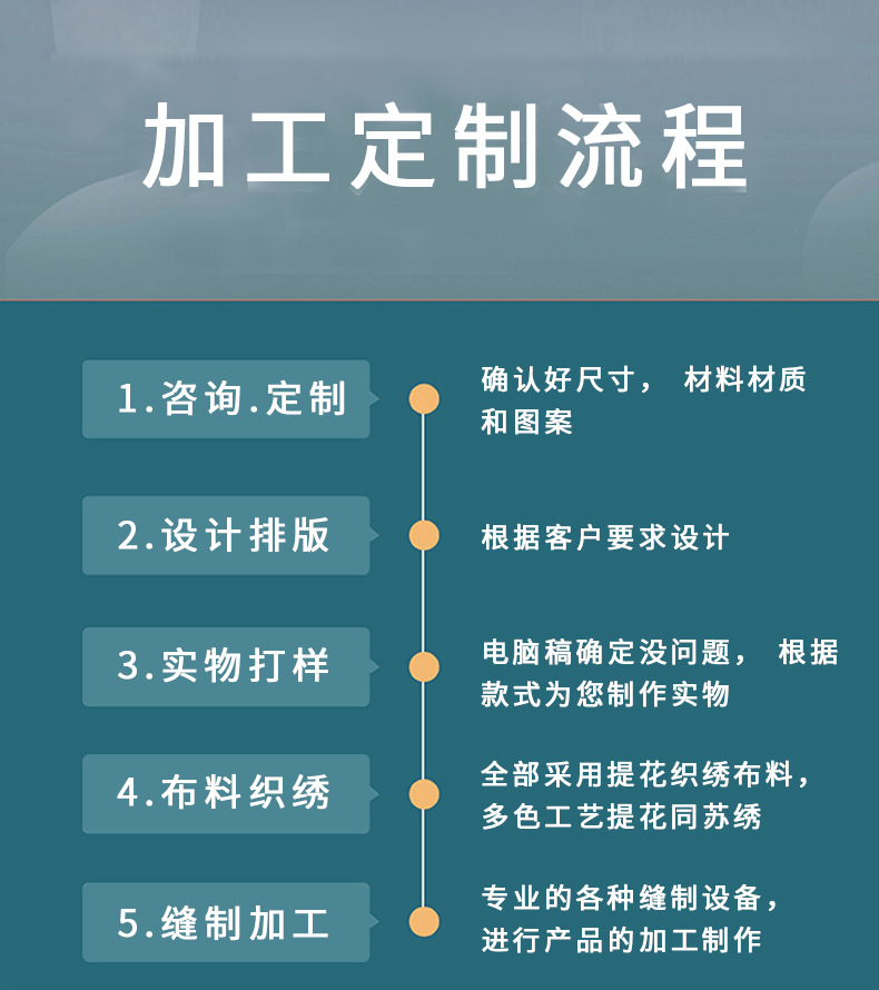 端午香包批发艾草香囊流苏空袋汽车锦缎挂件古风荷包梅花随身香囊详情9