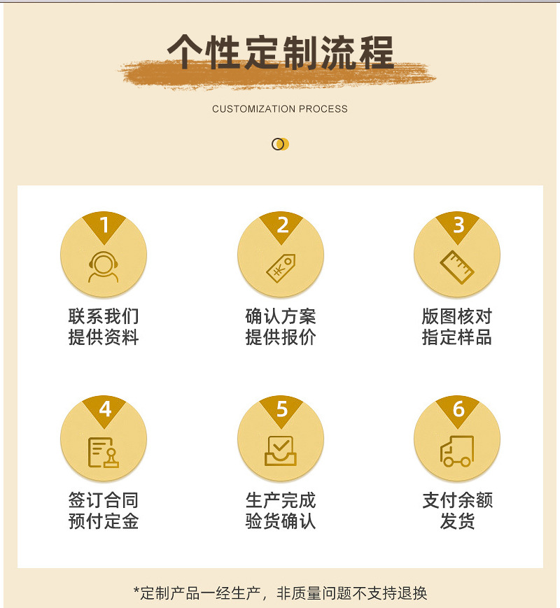 跨境热销硅胶华夫饼烤盘空气炸锅烤箱家用烘焙工具蛋糕模具详情12