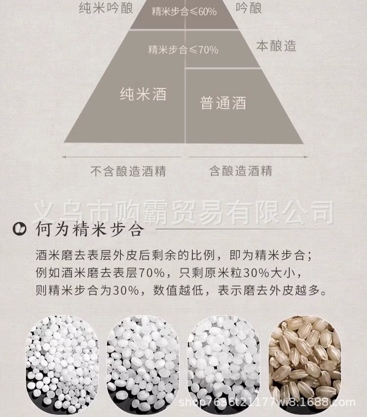 獭祭三割九分清酒39纯米大吟酿720ml1800ml日本原装进口日式濑祭详情6