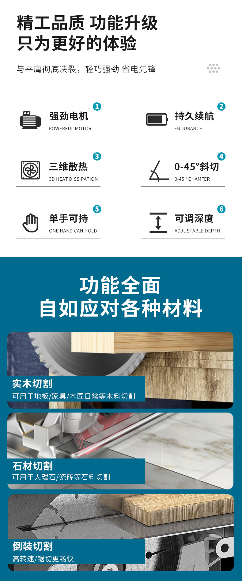 木工切割工具手持电圆锯家用小型多功能切割机电动无刷圆盘锯详情4
