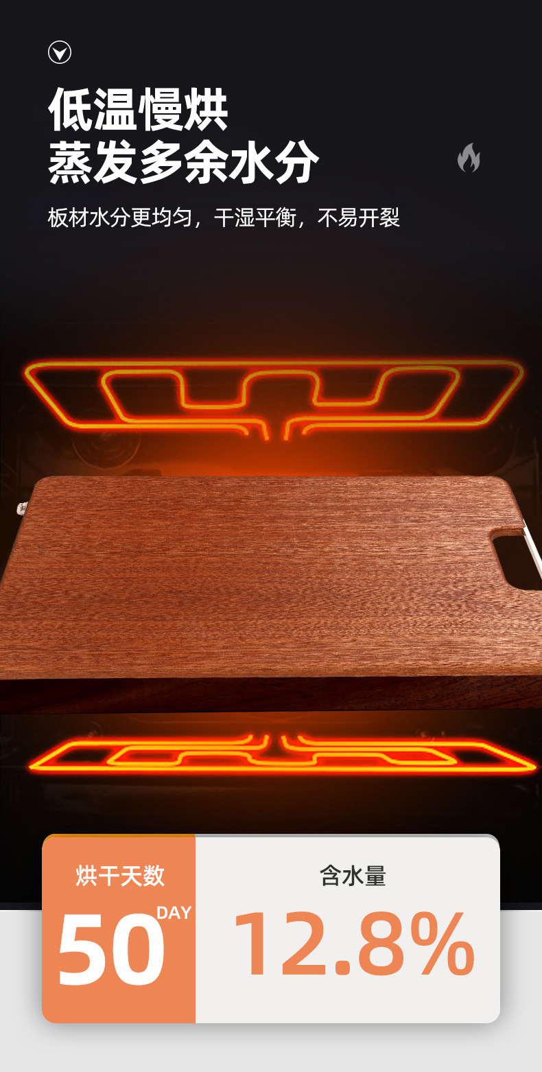 乌檀木菜板实木整木方形耐砍耐剁案板双面切菜板厨房砧板切菜板详情8