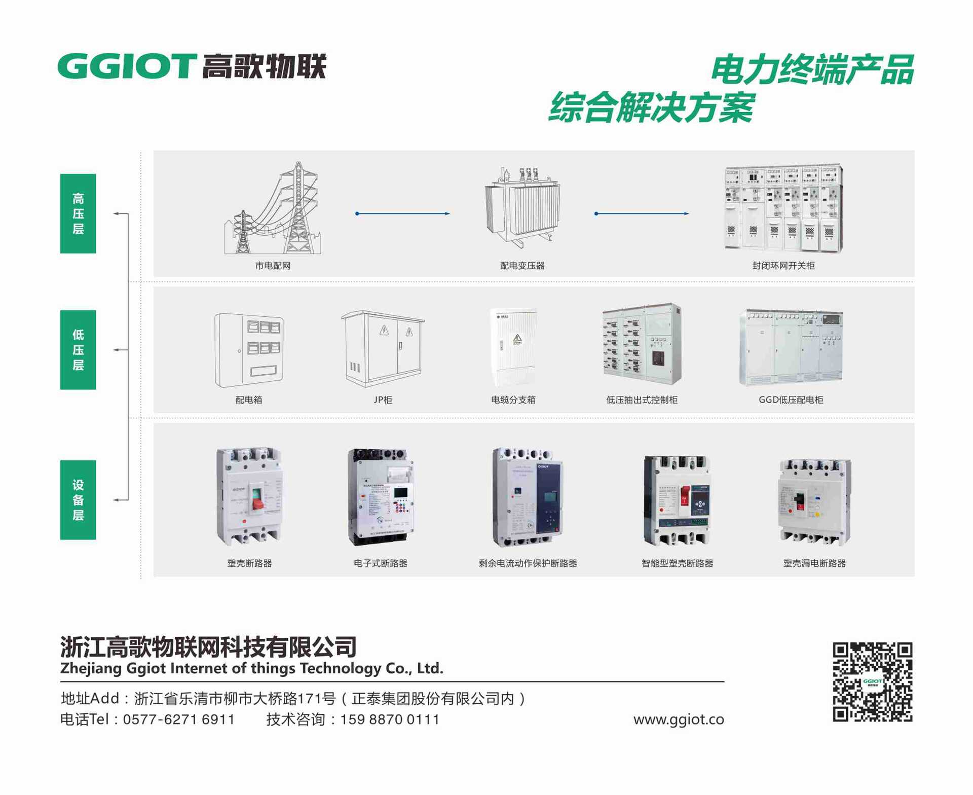 定金高歌物联网断路器手机无线智能断路器远程4G遥控开关详情2