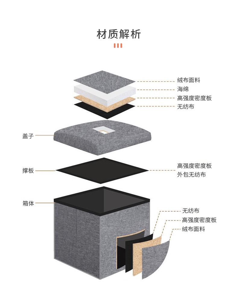 多功能银色皮革pvc收纳凳 可坐家居储物凳 时尚带凹可折叠收纳凳详情15